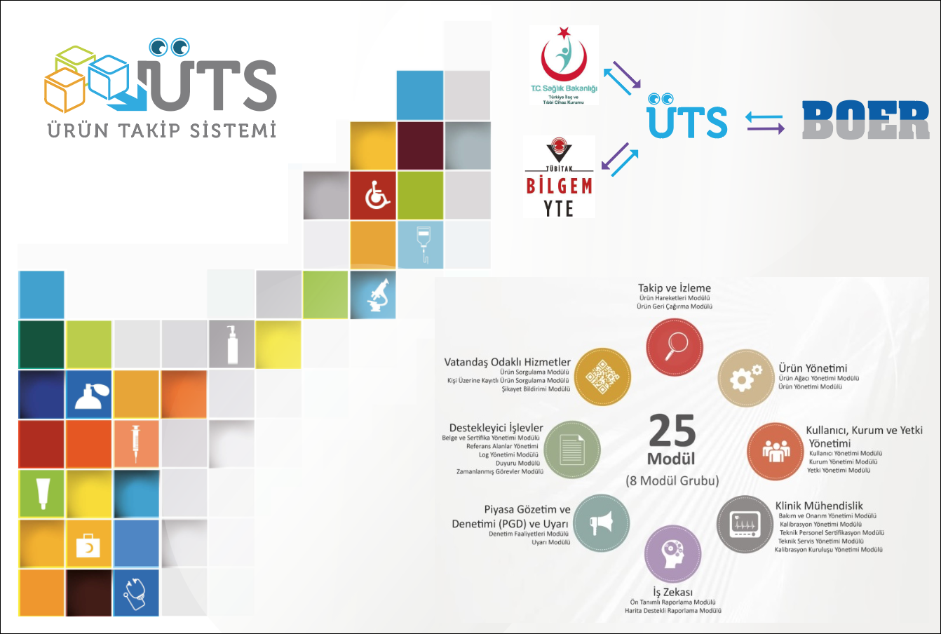 Product Tracking System